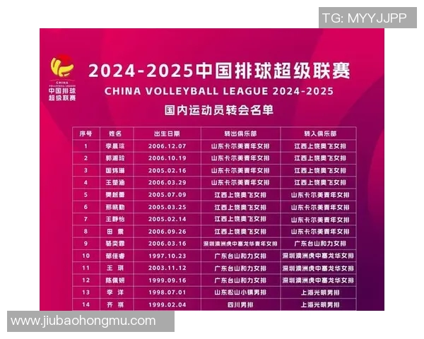 深圳排球队战术实力强劲荣登全国排球战术排行榜第九位