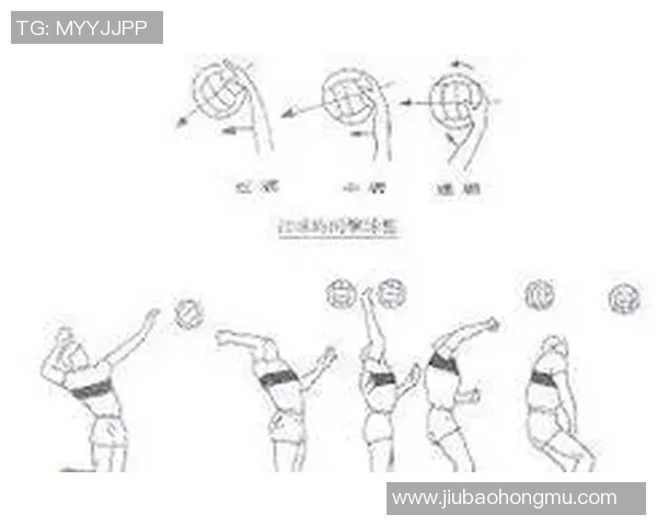 北京排球队转换策略分析及其对比赛成绩的影响探讨 北京排球队转换策略分析及其对比赛成绩的影响探讨