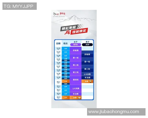 北京网球队在钻石联赛中以67分稳居积分榜首位展现强劲实力 北京网球队在钻石联赛中以67分稳居积分榜首位展现强劲实力