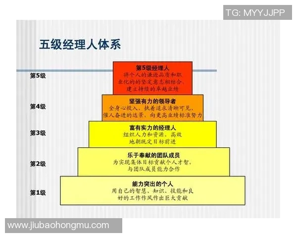 武汉乒乓球队在全国锦标赛中的卓越表现与团队力量分析 武汉乒乓球队在全国锦标赛中的卓越表现与团队力量分析