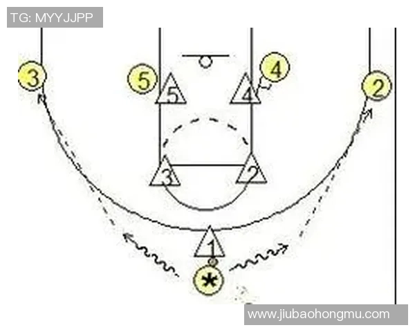 深入分析成都篮球队独特防守策略与战术执行