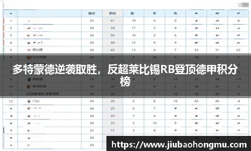 乐发Vlll