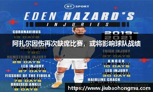 阿扎尔因伤再次缺席比赛，或将影响球队战绩
