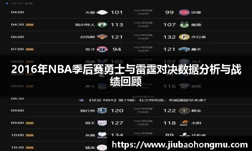 2016年NBA季后赛勇士与雷霆对决数据分析与战绩回顾