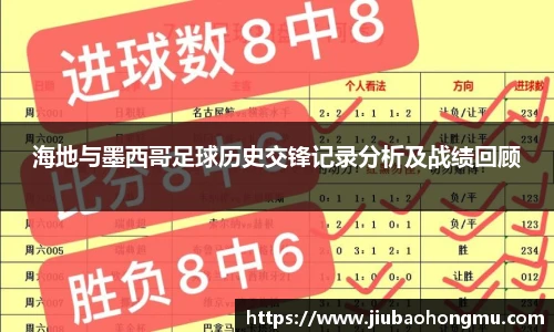 海地与墨西哥足球历史交锋记录分析及战绩回顾