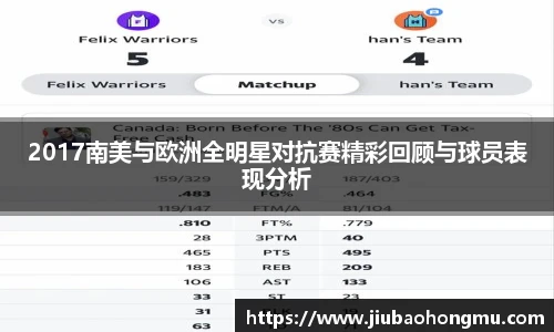 乐发Vll